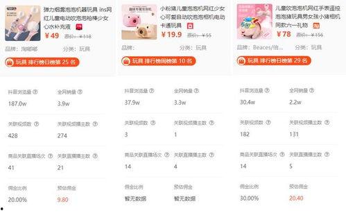 娱乐吃瓜酱中医数值